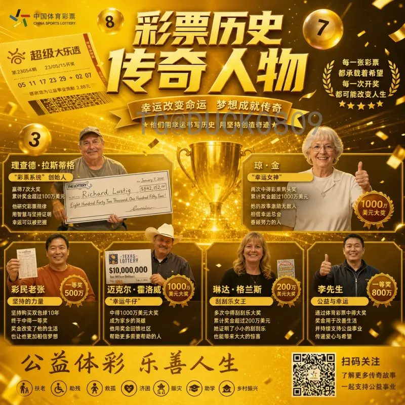 2026年FIFA世界杯预测：扩军后的新格局与冠军热门分析
